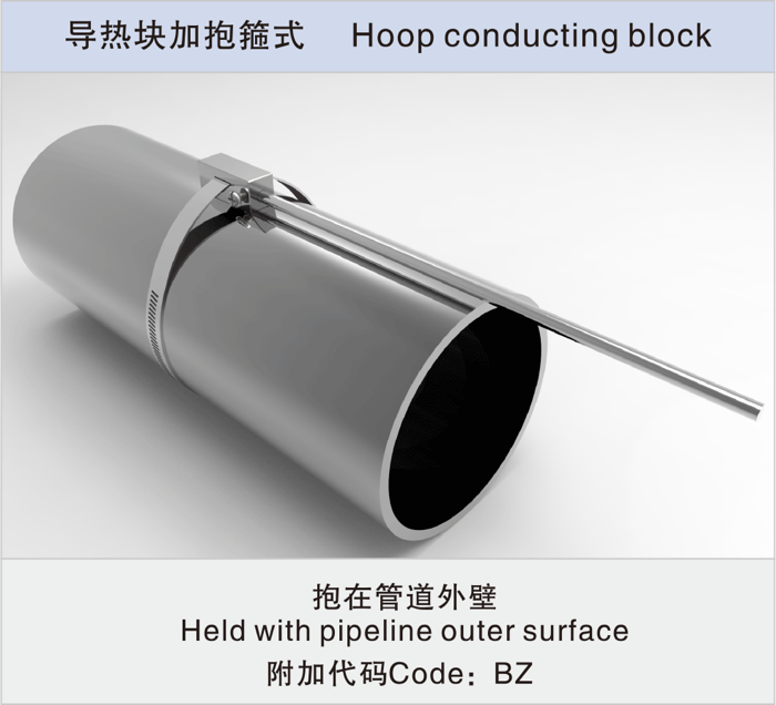 表面熱電偶（阻）